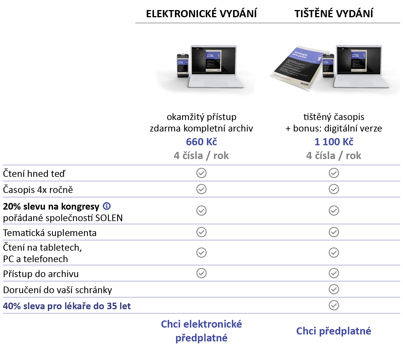 ,ELEKTRONICK VYD N ,TI T N  VYD N ,￼,￼,okam it  p  stup zdarma kompletn  archiv 660 K  4   sla / rok,ti t n   asopis...